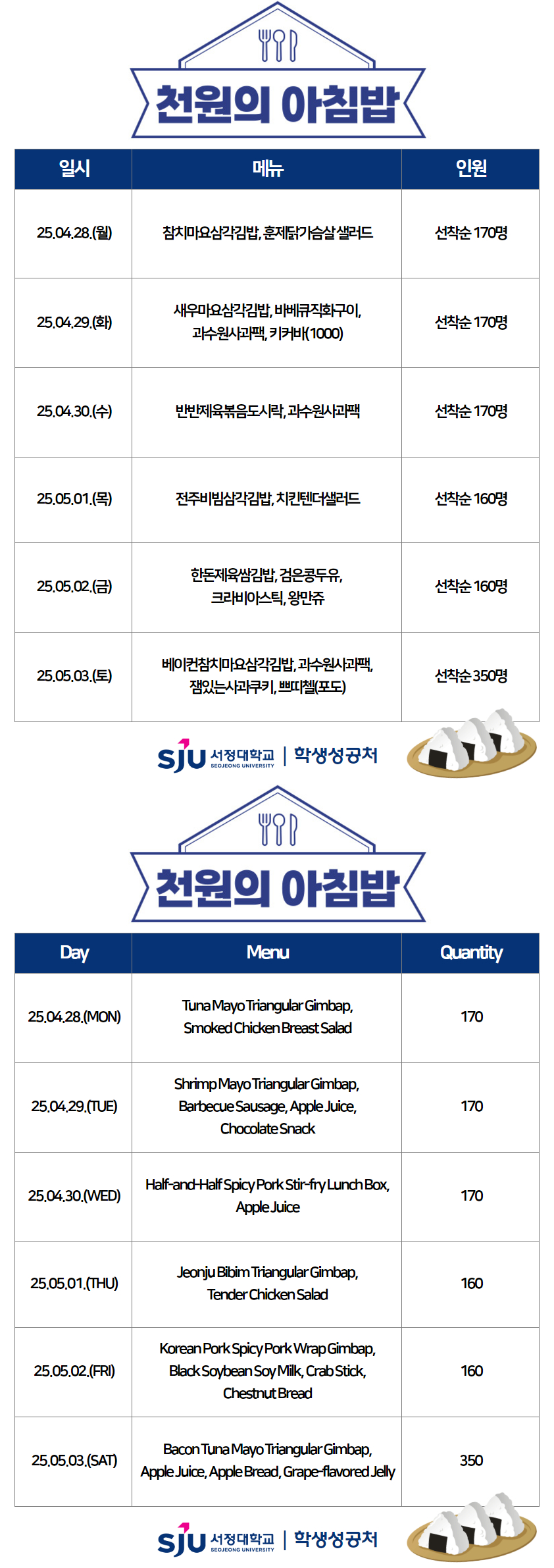 25.04.28.(월) 참치마요삼각김밥, 훈제닭가슴살샐러드 선착순 170명, 25.04.29.(화) 새우마요삼각김밥, 바베큐직화구이, 과수원사과팩, 키커바(1000) 선착순 170명, 25.04.30.(수) 반반제육볶음도시락, 과수원사과팩 선착순 170명, 25.05.01.(목) 전주비빔삼각김밥, 치킨텐더샐러드, 선착순 160명, 25.05.02.(금) 한돈제육쌈김밥, 검은콩두유, 크라비아스틱, 왕만쥬, 선착순 160명, 25.05.03.(토) 베이컨참치마요삼각김밥, 과수원사과팩, 잼있는사과쿠키, 쁘띠첼(포도) 선착순 350명