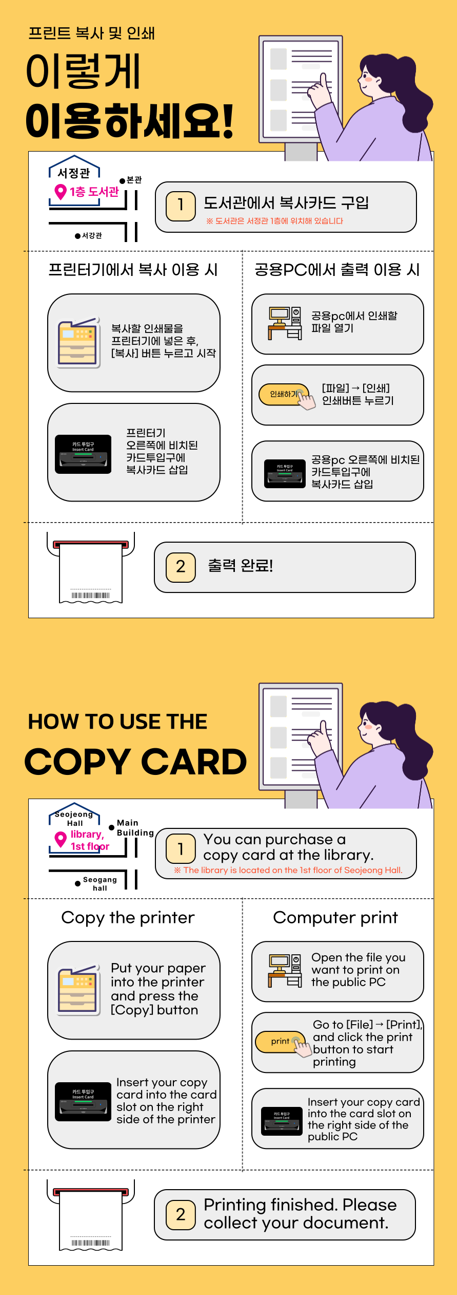 프린트 복사 및 인쇄 이렇게 이용하세요! 1. 도서관에서 복사카드 구입(도서관은 서정관 1층에 위치해 있습니다.) 프린터기에서 복사 이용 시 -복사할 인쇄물을 프린터기에 넣은 후, [복사]버튼 누르고 시작 -프린터기 오른쪽에 비치된 카드투입구에 복사카드 삽입, 공용pc에서 출력 이용 시 -공용pc에서 인쇄할 파일 열기 -[파일] 에서 [인쇄] 인쇄버튼누르기 -공용pc오른쪽에 비치된 카드투입구에 복사카드 삽입, 2. 출력완료!
