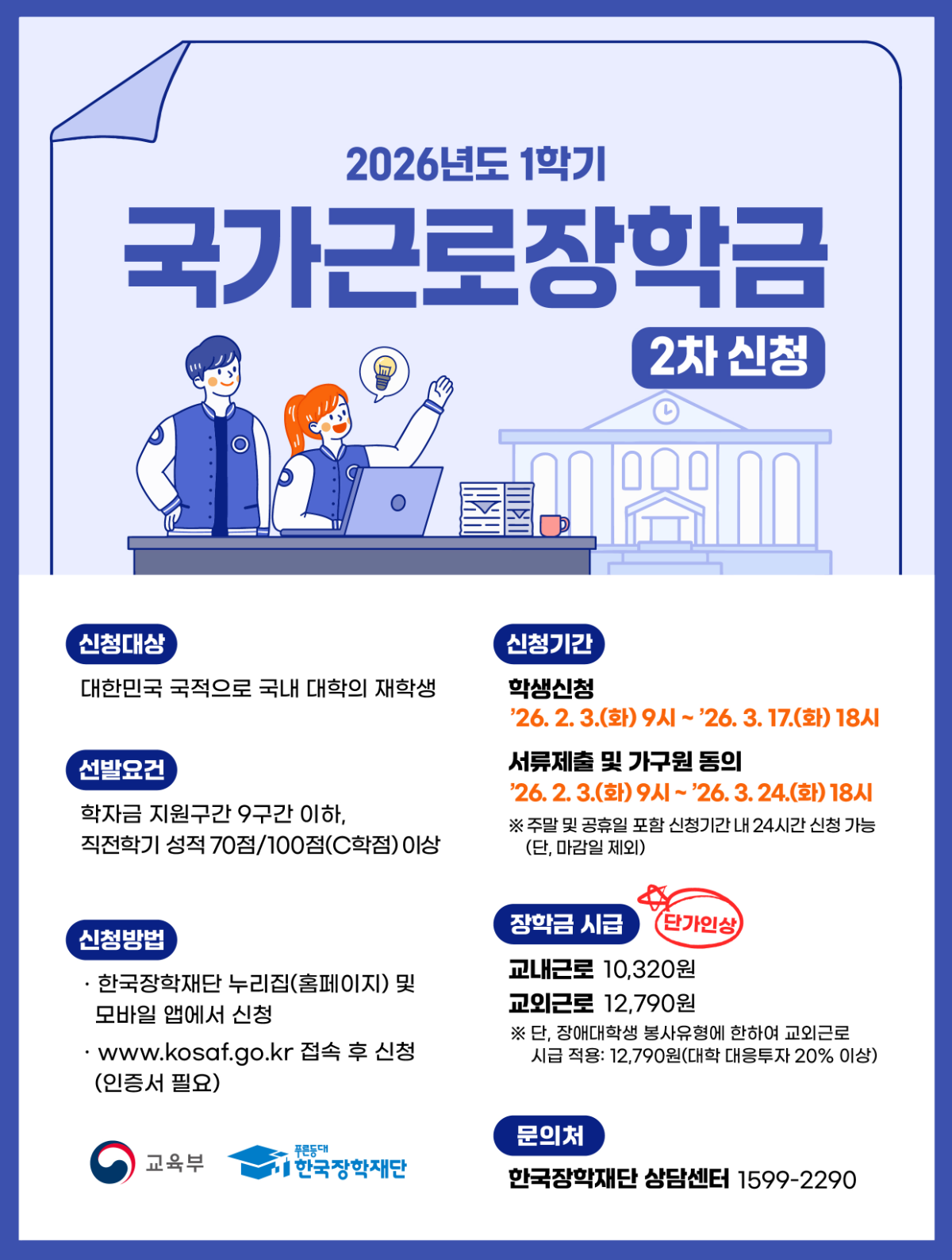 < 2026학년도 1학기 2차 국가근로장학금 학생 신청 안내 >      2026학년도 1학기 2차 국가근로장학금 학생 신청 기간 및 방법을 아래와 같이 안내드리오니 2026학년도 1학기에 교내/외 국가근로 활동을 희망하시는 학생께서는 위 상담에 첨부되어 있는 매뉴얼을 확인하시어 신청기간 내 신청을 완료하여 주시기 바랍니다.    □ 신청기간    ○ 2026. 02. 03.(화) 9시 ~ 2026. 03. 17.(화) 18시  ※ 주말 및 공휴일 포함 신청기간 내 24시간 신청가능(단, 마감일 제외)    □ 서류제출 및 가구원동의 기간    ○ 2026. 02. 03.(화) 9시 ~ 2026. 03. 24.(화) 18시    □ 신청대상    ○ 1차 신청을 놓친 신입생(고3, 재수생 등 입학예정자), 재학생, 편입생, 재입학생, 복학생     □ 신청방법    ○ 한국장학재단 홈페이지(https://www.kosaf.go.kr/ko/scholar.do?pg=scholarship05_04_01) 또는 모바일 앱을 통해 학생이 직접 신청  ※ 더 자세한 신청방법은 위 상담에 첨부되어 있는 [붙임1] 2026학년도 1학기 2차 국가근로장학금 학생 신청 매뉴얼(홈페이지)과 [붙임2] 2026학년도 1학기 2차 국가근로장학금 학생 신청 매뉴얼(모바일)을 확인해 주시기 바랍니다.    □ 기타안내사항    ○ 국가근로장학금은 근로장학생의 근로 시간에 따라 장학금이 지급되는 장학 상품입니다.  ○ 2025학년도 2학기 국가근로장학금 상시신청(장애대학생 & 외국인유학생 봉사유형)은 2026. 02. 02.(월) 종료    □ 문의방법    ○ 서정대학교 학생성공처 장학부서 031-860-5165, 5291