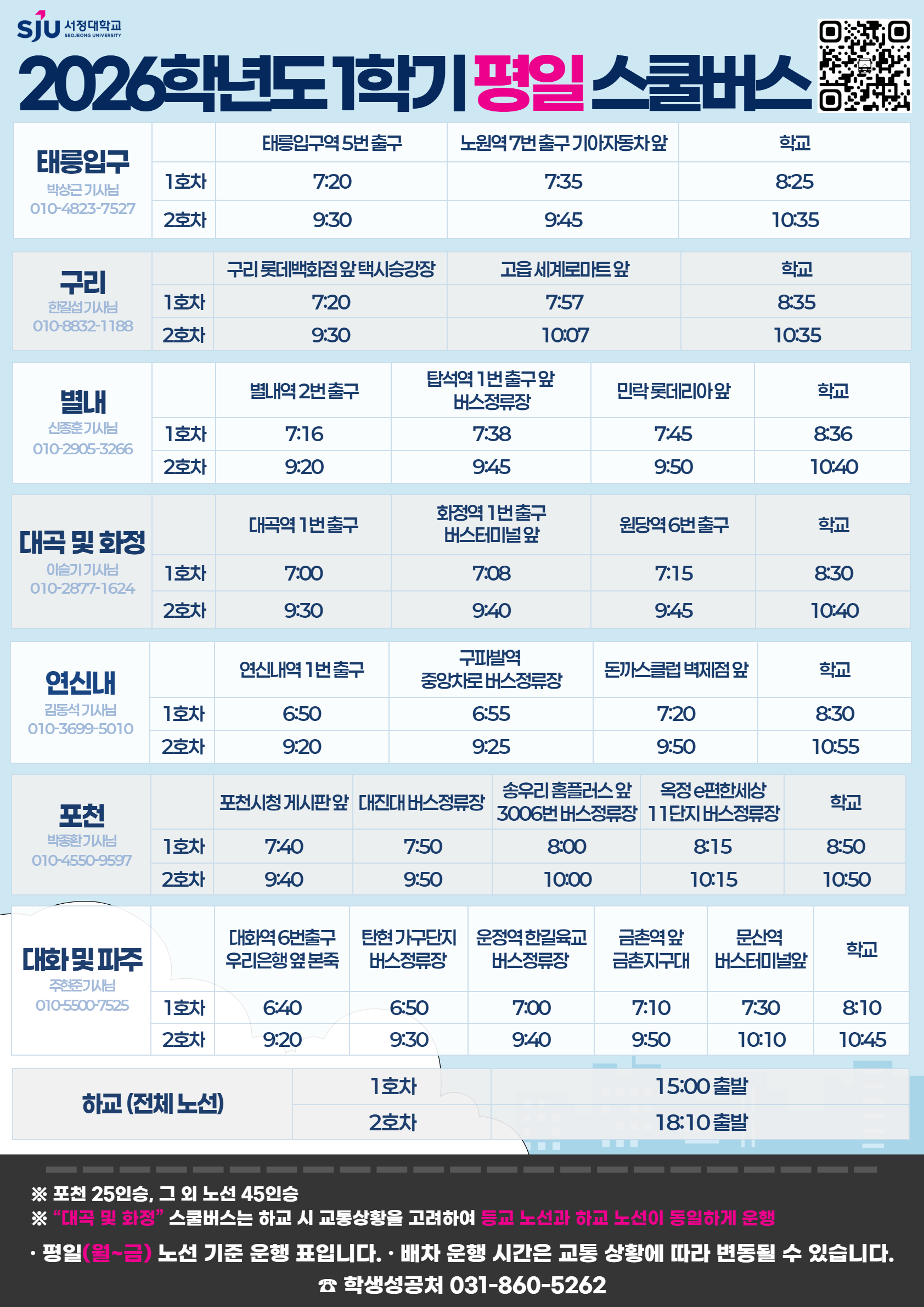2026학년도 1학기 평일 스쿨버스 안내 / 태릉입구 박상근 기사님 010-4823-7527 / 1호차 태릉입구역 5번 출구 7시 20분 / 노원역 7번 출구 기아자동차 앞 7시 35분 / 학교 8시 25분 / 2호차 태릉입구역 5번 출구 9시 30분 / 노원역 7번 출구 기아자동차 앞 9시 45분 / 학교 10시 35분 / 구리 한길섭 기사님 010-8832-1188 / 1호차 구리 롯데백화점 앞 택시승강장 7시 20분 / 고읍 세계로마트 앞 7시 57분 / 학교 8시 35분 / 2호차 구리 롯데백화점 앞 택시승강장 9시 30분 / 고읍 세계로마트 앞 10시 07분 / 학교 10시 35분 / 별내 신종훈 기사님 010-2905-3266 / 1호차 별내역 2번 출구 7시 16분 / 탑석역 1번 출구 앞 버스정류장 7시 38분 / 민락 롯데리아 앞 7시 45분 / 학교 8시 36분 / 2호차 별내역 2번 출구 9시 20분 / 탑석역 1번 출구 앞 버스정류장 9시 45분 / 민락 롯데리아 앞 9시 50분 / 학교 10시 40분 / 대곡 및 화정 이슬기 기사님 010-2877-1624 / 1호차 대곡역 1번 출구 7시 / 화정역 1번 출구 버스터미널 앞 7시 08분 / 원당역 6번 출구 7시 15분 / 학교 8시 30분 / 2호차 대곡역 1번 출구 9시 30분 / 화정역 1번 출구 버스터미널 앞 9시 40분 / 원당역 6번 출구 9시 45분 / 학교 10시 40분 / 연신내 김동석 기사님 010-3699-5010 / 1호차 연신내역 1번 출구 6시 50분 / 구파발역 중앙차로 버스정류장 6시 55분 / 돈까스클럽 벽제점 앞 7시 20분 / 학교 8시 30분 / 2호차 연신내역 1번 출구 9시 20분 / 구파발역 중앙차로 버스정류장 9시 25분 / 돈까스클럽 벽제점 앞 9시 50분 / 학교 10시 55분 / 포천 김재복 기사님 010-6390-3855 / 1호차 포천시청 게시판 앞 7시 40분 / 대진대 버스정류장 7시 50분 / 송우리 홈플러스 앞 3006번 버스정류장 8시 / 옥정 e편한세상 11단지 버스정류장 8시 15분 / 학교 8시 50분 / 2호차 포천시청 게시판 앞 9시 40분 / 대진대 버스정류장 9시 50분 / 송우리 홈플러스 앞 3006번 버스정류장 10시 / 옥정 e편한세상 11단지 버스정류장 10시 15분 / 학교 10시 50분 / 대화 및 파주 주현준 기사님 010-5500-7525 / 1호차 대화역 6번 출구 우리은행 옆 본죽 6시 40분 / 탄현 가구단지 버스정류장 6시 50분 / 운정역 한길육교 버스정류장 7시 / 금촌역 앞 금촌지구대 7시 10분 / 문산역 버스터미널 앞 7시 30분 / 학교 8시 10분 / 2호차 대화역 6번 출구 우리은행 옆 본죽 9시 20분 / 탄현 가구단지 버스정류장 9시 30분 / 운정역 한길육교 버스정류장 9시 40분 / 금촌역 앞 금촌지구대 9시 50분 / 문산역 버스터미널 앞 10시 10분 / 학교 10시 45분 / 하교 전체 노선 1호차 15시 출발 / 2호차 18시 10분 출발 / 평일 월요일부터 금요일 기준 운행 / 교통 상황에 따라 변동 가능 / 학생성공처 031-860-5262 / 서정대학교 로고 포함.