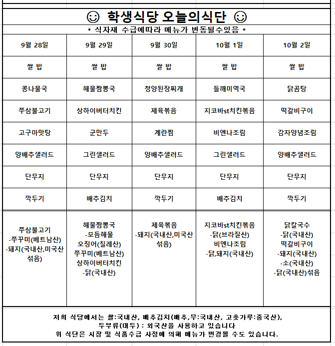 학생식당 주간식단표. 9월 28일 쌀밥, 콩나물국, 쭈삼불고기, 고구마맛탕, 양배추샐러드, 단무지, 깍두기. 9월 29일 쌀밥, 해물짬뽕국, 상하이버터치킨, 군만두, 그린샐러드, 단무지, 배추김치. 9월 30일 쌀밥, 청양된장찌개, 제육볶음, 계란찜, 양배추샐러드, 단무지, 깍두기. 10월 1일 쌀밥, 들깨미역국, 지코바st치킨볶음, 비엔나조림, 그린샐러드, 단무지, 배추김치. 10월 2일 쌀밥, 닭곰탕, 떡갈비구이, 감자양념조림, 양배추샐러드, 단무지, 깍두기