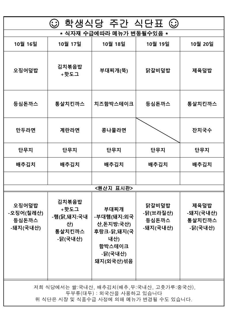 학생식당 주간 식단표. 10월 16일 메뉴는 오징어덮밥, 등심돈까스, 만두라면, 단무지, 배추김치입니다. 원산지는 오징어덮밥-오징어 (칠레산), 등심돈까스 -돼지고기(국내산) 입니다.10월 17일 메뉴는 김치볶음밥, 핫도그, 통살치킨까스, 계란라면, 단무지, 배추김치 입니다. 원산지는 김치볶음밥 + 핫도그-햄(닭, 돼지 - 국내산), 통살치킨까스-닭(국내산) 입니다. 10월 18일 메뉴는 부대찌개 뚝배기, 치즈함박스테이크, 콩나물라면, 단무지, 배추김치 입니다. 원산지는 부대찌개-부대햄(돼지:외국산, 돈지방:국산), 후랑크-닭, 돼지(국내산), 함박스테이크-닭(국내산), 돼지(외국산) 섞여 있습니다. 10월 19일 메뉴는 닭갈비덮밥, 등심돈까스, 단무지, 배추김치 입니다. 원산지는 닭갈비덮밥-닭(브라질산), 등심돈까스-돼지(국내산) 입니다. 10월 20일 메뉴는 제육덮밥, 통살치킨까스, 잔치국수, 단무지, 배추김치 입니다. 원산지는 제육덮밥-돼지(국내산), 통살치킨까스-닭(국내산) 입니다. 위 식단은 시장 및 식품수급 사정에 의해 메뉴가 변경될 수도 있습니다.