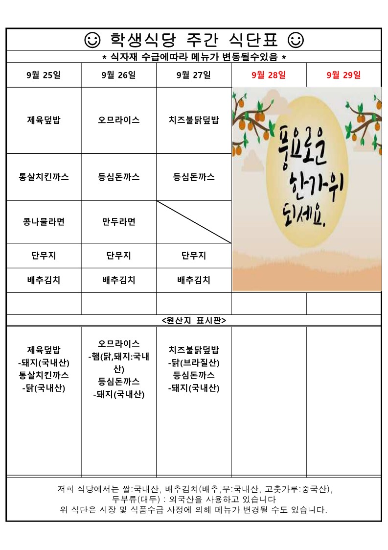 9월 다섯째주 학생식당 주간 식단표.9월 25일 제육덮밥,통살치킨까스,콩나물라면,단무지,배추김치. 원산지는 등심돈까스는 돼지(국내산)입니다. 9월 26일 오므라이스,등심돈까스,만두라면,단무지,배추김치. 원산지는 통살치킨까스는 닭(국내산) 입니다. 9월 27일 치즈불닭덮밥,등심돈까스,단무지,배추김치. 원산지는 지코바치킨덮밥은 닭(브라질산입니다. 함박스테이크는 닭(국내산) 돼지(외국산)섞음 입니다. 위 식단은 시장 및 식품수급 사정에 의해 메뉴가 변경될 수도 있습니다. 원산지는 쌀:국내산, 배추김치(배추, 무:국내산, 고춧가루:중국산), 두부류(대두):외국산입니다.
