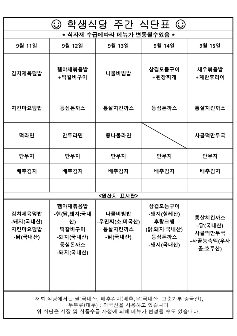 9월 셋째주 학생식당 주간식단표입니다. 9월 11일 김치제육덮밥,치킨마요덮밥,떡라면,단무지,배추김치. 원산지는 등심돈까스는 돼지(국내산)입니다.  9월 12일 햄야채볶음밥,떡갈비구이,등심돈까스,만두라면,단무지,배추김치. 원산지는 제육덮밥은 돼지(국내산)입니다.  9월 13일 나물비빔밥,통살치킨까스,콩나물라면,단무지,배추김치. 원산지는 통살치킨까스는 닭(국내산) 입니다.  9월 14일 삼겹모듬구이,된장찌개,등심돈까스,단무지,배추김치. 원산지는 지코바치킨덮밥은 닭(브라질산)입니다. 9월 15일 새우볶음밥,계란후라이,통살치킨까스,사골떡만두국,단무지,배추김치. 함박스테이크는 닭(국내산) 돼지(외국산)섞음 입니다. 위 식단은 시장 및 식품수급 사정에 의해 메뉴가 변경될 수도 있습니다.원산지는 쌀:국내산, 배추김치(배추, 무:국내산, 고춧가루:중국산), 두부류(대두):외국산입니다.
