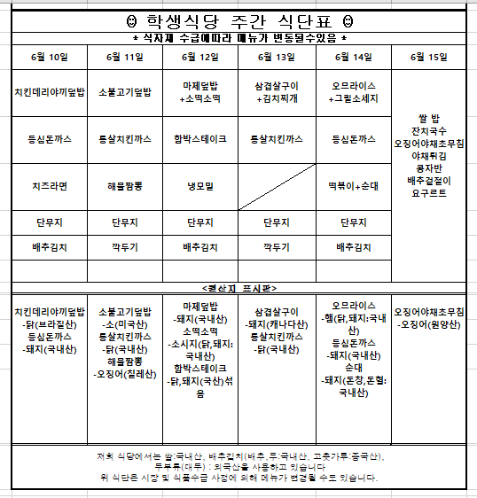 6월10일 치킨데리야끼덮밥,등심돈까스,치즈라면,단무지,배추김치  치킨데리야끼덮밥-(닭:브라질산),등심돈까스-돼지(국내산)입니다.  6월11일 소불고기덮밥,통살치킨까스,해물짬뽕,단무지,깍두기  소불고기덮밥-소(미국산),통살치킨까스-닭(국내산),해물짬뽕-오징어(칠레산)입니다.  6월12일 마제덮밥+소떡소떡,함박스테이크,냉모밀,단무지,배추김치  마제덮밥-돼지(국내산),소떡소떡-소시지(닭,돼지:국내산)함박스테이크-닭,돼지(국산)섞음  6월13일 삼겹살구이+김치찌개,통살치킨까스,단무지,깍두기  삼겹살구이-돼지(캐나다산),통살치킨까스-닭(국내산)  6월14일 오므라이스+그릴소시지,등심돈까스,떡볶이+순대,단무지,배추김치  오므라이스-햄(닭,돼지:국내산).등심돈까스-돼지(국내산),순대-돼지(돈창,돈혈:국내산)  6월15일 쌀 밥,잔치국수,오징어야채초무침,야채튀김,콩자반,배추겉절이,요구르트  오징어야채초무침-오징어(원양산)입니다.  위 식단은 시장 및 식품수급 사정에 의해 메뉴가 변경될 수도 있습니다.   원산지는 쌀:국내산, 배추김치(배추,무:국내산, 고춧가루:중국산),   두부류(대두) : 외국산을 사용하고 있습니다