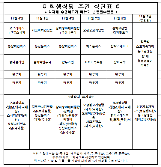 11월2째주 학생식당 주간식단표입니다.  11월4일 오므라이스+그릴소세지, 통살치킨까스,콩나물라면,단무지,깍두기  오므라이스-햄(닭,돼지:국내산),소시지(돼지:국산), 통살치킨까스-닭(국내산)입니다.  11월5일 지코바치킨덮밥,등심돈까스,김치떡만둑국,단무지,깍두기  지코바치킨덮밥-닭(브라질산),등심돈까스-돼지(국내산)입니다.  11월6일 참치생야채비빔밥+떡갈비구이,통살치킨까스,만두라면,단무지,깍두기  참치생야채비빔밥-참치캔(다랑어:원양산),떡갈비-돼지(국내산),통살치킨까스-닭(국내산)입니다.  11월7일 오삼불고기덮밥,치즈돈까스,꼬치어묵우동,단무지,깍두기  오삼불고기덮밥-돼재(국내산),오징어(칠레산)섞음, 치즈돈까스-돼지(국내산)  11월8일 김치볶음밥+감자핫도그,함박스테이크,잔치국수,단무지,깍두기  김치볶음밥-햄(닭,돼지:국내산), 함박스테이크-닭,돼지(국산)섞음    위 식단은 시장 및 식품수급 사정에 의해 메뉴가 변경될 수도 있습니다.   원산지는 쌀:국내산, 배추김치(배추,무:국내산, 고춧가루:중국산),   두부류(대두) : 외국산을 사용하고 있습니다