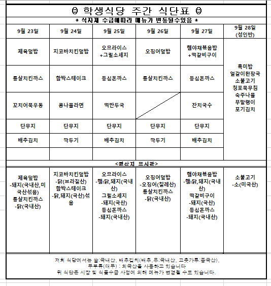  9월23일 제육덮밥,통살치킨까스,꼬치어묵우동,단무지,배추김치  제육덮밥-돼지(국내산,미국산섞음),통살치킨까스-닭(국내산)입니다.  9월24일 지코바치킨덮밥,함박스테이크,콩나물라면,단무지,배추김치  지코바치킨덮밥-닭(브라질산),함박스테이크-닭,돼지(국산섞음)입니다.  9월25일 오므라이스+그릴소세지,등심돈까스,떡만두국,단무지,배추김치  오므라이스-햄(닭,돼지:국내산),그릴소세지-돼지(국내산),등심돈까스-돼지(국내산)입니다.  9월26일 오징어덮밥,통살치킨까스,단무지,깍두기  오징어덮밥-오징어(칠레산),통살치킨까스-닭(국내산)입니다.  9월27일 햄야채볶음밥-햄:닭,돼지(국내산),떡갈비구이-돼지(국산), 등심돈까스-돼지(국내산)  9월28일 흑미밥 얼갈이된장국 소불고기 청포묵무침 숙주나물 무말랭이 포기김치  소불고기-소(미국산)입니다.  위 식단은 시장 및 식품수급 사정에 의해 메뉴가 변경될 수도 있습니다.   원산지는 쌀:국내산, 배추김치(배추,무:국내산, 고춧가루:중국산),   두부류(대두) : 외국산을 사용하고 있습니다