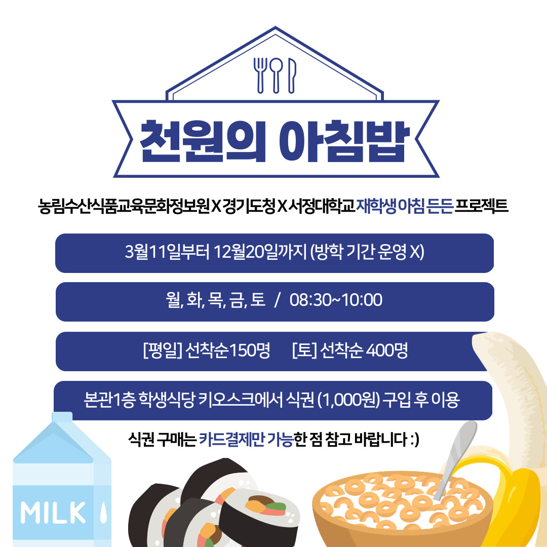 하루가 든든한 "천원의 아침밥"  기간 : 2024년 3월 11일 ~ 12월 20일(방학 기간 미운영)  대상 : 서정대 재학생이라면 누구나  시간 : 월, 화, 목, 금, 토 / 8시 30분~10시(선착순 150명, 단 토요일 400명)  이용 방법 : 본관 1층 학생식당에서 키오스크로 식권구입 후 이용단, 1일 1구매, 날짜가 지난 식권 사용 불가, 카드결제만 가능)