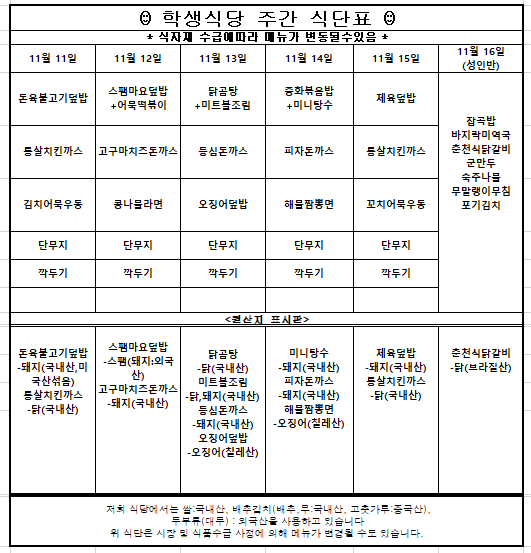 11월 3째주 학생식당 주간식단표입니다.  11월11일 돈육불고기덮밥, 통살치킨까스,김치어묵우동  돈육불고기덮밥-돼지(국내산), 통살치킨까스-닭(국내산)입니다.  11월12일 스팸마요덮밥+어묵떡볶이, 고구마치즈돈까스,콩나물라면,단무지,깍두기  스팸마요덮밥-스팸(돼지:외국산), 고구마치즈돈까스-돼지(국내산)입니다.  11월13일 닭곰탕+미트볼조림, 등심돈까스,오징어덮밥, 단무지,깍두기   닭곰탕-닭(국내산),미트볼조림-닭,돼지(국내산), 오징어덮밥-오징어(칠레산)입니다.  11월14일 중화볶음밥+미니탕수, 피자돈까스, 해물짬뽕면, 단무지,깍두기  중화볶음밥-햄(닭,돼지:국내산),미니탕수-돼지(국내산), 피자돈까스-돼지(국내산),해물짬뽕면-오징어(칠레산)입니다.  11월15일 제육덮밥,통살치킨까스,꼬치어묵우동,단무지,깍두기  제육덮밥-돼지(국내산),통살치킨까스-닭(국내산)입니다.    위 식단은 시장 및 식품수급 사정에 의해 메뉴가 변경될 수도 있습니다.   원산지는 쌀:국내산, 배추김치(배추,무:국내산, 고춧가루:중국산),   두부류(대두) : 외국산을 사용하고 있습니다