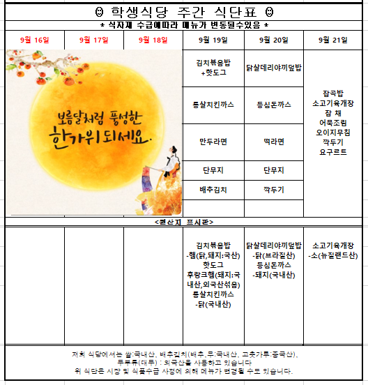 9월3째주 학생식당 주간식단표입니다.  9월19일 김치볶음밥+핫도그,통살치킨까스,만두라면,단무지,배추김치  김치볶음밥-햄(닭,돼지:국내산), 통살치킨까스-닭(국내산)입니다.  9월20일 닭살데리야끼덮밥, 등심돈까스,떡라면,단무지,깍두기  닭살데리야끼덮밥-닭(브라질산),등심돈까스-돼지(국내산)입니다.  9월21일 잡곡밥 소고기육개장, 생선까스&타르타르소스,잡채,오이지무침,깍두기,요구르트  소고기육개장-소(뉴질랜드산)입니다.  위 식단은 시장 및 식품수급 사정에 의해 메뉴가 변경될 수도 있습니다.   원산지는 쌀:국내산, 배추김치(배추,무:국내산, 고춧가루:중국산),   두부류(대두) : 외국산을 사용하고 있습니다