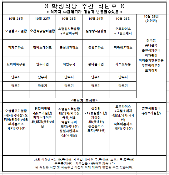 10월3째주 학생식당 주간식단표입니다.  10월21일 오삼불고기덮밥,피자돈까스,꼬치어묵우동,단무지,깍두기  오삼불고기덮밥-돼지(국내산),오징어(칠레산)섞음, 피자돈까스-돼지(국내산)입니다.  10월22일 춘천식닭갈비덮밥,함박스테이크,만두라면,단무지,깍두기  춘천식닭갈비덮밥-닭(브라질산),함박스테이크-닭,돼지(국산)섞음입니다.  10월23일 스팸김치볶음밥+떡갈비구이,통살치킨까스,떡만두국,단무지,깍두기  스팸김치볶음밥-햄(돼지:외국산,국산)섞음,떡갈비구이-돼지(국내산),통살치킨까스-닭(국내산)입니다.  10월24일 설렁탕+닭강정, 등심돈까스,콩나물라면,단무지,깍두기  설렁탕-소(뉴질랜드산),닭강정-닭(국내산),등심돈까스-돼지(국내산)입니다.  10월25일 오므라이스+그릴소세지,떡볶이돈까스,가쓰오우동,단무지,깍두기  오므라이스+그릴소세지-햄(닭,돼지:국내산),떡볶이돈까스-돼지(국내산)입니다.    위 식단은 시장 및 식품수급 사정에 의해 메뉴가 변경될 수도 있습니다.   원산지는 쌀:국내산, 배추김치(배추,무:국내산, 고춧가루:중국산),   두부류(대두) : 외국산을 사용하고 있습니다