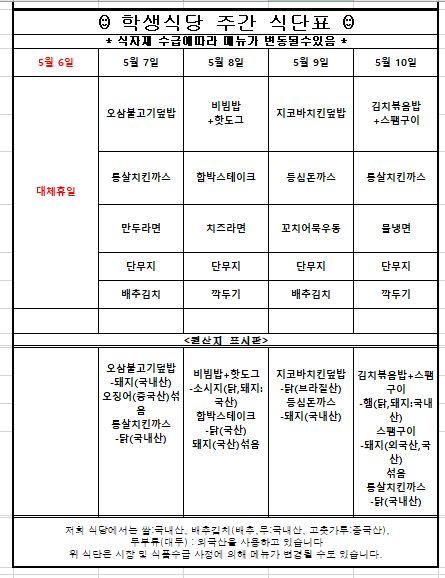9월 셋째주 학생식당 주간식단표입니다.   5월 6일 대체휴일  5월 7일 오삼불고기덮밥,통살치킨까스,만두라면,단무지,배추김치  오삼불고기덮밥-돼지(국내산),오징어(중국산)섞음,통살치킨까스-닭(국내산)  5월 8일 비빔밥+핫도그,함박스테이크,치즈라면,단무지,깍두기  비빔밥+핫도그-소시지(닭,돼지:국내산),함박스테이크-닭(국산),돼지(국산)섞음  5월 9일 지코바치킨덮밥,등심돈까스,꼬치어묵우동,단무지,배추김치  지코바치킨덮밥-닭(브라질산),등심돈까스-돼지(국내산)  5월 10일 김치볶음밥+스팸구이,등통살치킨까스,물냉면,단무지,깍두기  김치볶음밥+스팸구이-햄(닭,돼지:국내산),스팸구이-돼지(외국산,국내산)섞음, 통살치킨까스-닭(국내산)   위 식단은 시장 및 식품수급 사정에 의해 메뉴가 변경될 수도 있습니다.원산지는 쌀:국내산, 배추김치(배추, 무:국내산, 고춧가루:중국산), 두부류(대두):외국산입니다.