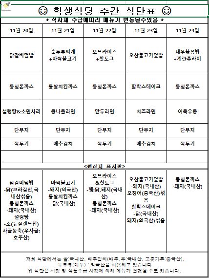 11월5째주 학생식당 주간식단표입니다. 11월 27일 제육덮밥,통살치킨까스,떡만두국,단무지,깍두기    원산지는 제육덮밥-돼지(국내산),통살치킨까스-닭(국내산)  11월 28일 김치볶음밥+스팸구이,등심돈까스,콩나물라면,단무지,배추김치  원산지는 스팸김치볶음밥-햄(돼지:외국산,돈지방:외국산,닭:국산),등심돈까스-돼지(국내산) 11월 29일 카레라이스+치킨파닭,등심돈까스,만두라면,단무지,깍두기  원산지는 카레라이스-돼지(국내산),치킨파닭-닭(국내산),등심돈까스-돼지(국내산) 11월 30일 지코바치킨덮밥,함박스테이크,치즈라면,단무지,배추김치  원산지는 지코바치킨덮밥-닭(브라질산),함박스테이크-닭(국내산)돼지(외국산)섞음 12월 1일 오므라이스+그릴드소세지,통살치킨까스,가쓰오우동,단무지,깍두기  오므라이스-햄(닭,돼지:국내산),그릴드소세지-돼지(국산),통살치킨까스-닭(국내산) 위 식단은 시장 및 식품수급 사정에 의해 메뉴가 변경될 수도 있습니다.원산지는 쌀:국내산, 배추김치(배추, 무:국내산, 고춧가루:중국산), 두부류(대두):외국산입니다.