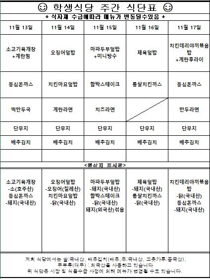 11월 3째주 학생식당 주간식단표입니다. 11월 13일 소고기육개장+계란찜,등심돈까스,떡만두국,단무지,배추김치   원산지는 소고기육개장-소(호주산),등심돈까스-돼지(국내산) 11월 14일 오징어덮밥,치킨마요덮밥,계란라면,단무지,배추김치  원산지는 오징어덮밥-오징어(칠레산),치킨마요덮밥-닭(국내산)  11월 15일 마파두부덮밥+미니탕수,함박스테이크,치즈라면,단무지,배추김치  원산지는 마파두부덮밥-돼지(국내산),함박스테이크-닭(국내산)돼지(외국산)섞음 11월 16일 제육덮밥,통살치킨까스,단무지,배추김치  원산지는 제육덮밥-돼지(국내산),통살치킨까스-닭(국내산) 11월 17일 치킨데리야끼볶음밥+계란후라이,등심돈까스,만두라면,단무지,배추김치  치킨데리야끼덮밥-닭(국내산),등심돈까스-돼지(국내산) 위 식단은 시장 및 식품수급 사정에 의해 메뉴가 변경될 수도 있습니다.원산지는 쌀:국내산, 배추김치(배추, 무:국내산, 고춧가루:중국산), 두부류(대두):외국산입니다.
