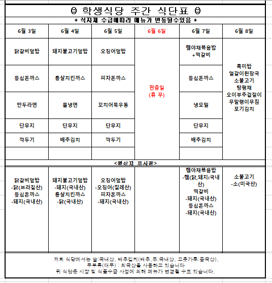 6월 1주차 학생식당 주간식단표입니다.  6월 3일 닭갈비덮밥,등심돈까스,만두라면,단무지,깍두기  닭갈비덮밥-닭(브라질산),등심돈까스-돼지(국내산)  6월 4일 돼지불고기덮밥,통살치킨까스,물냉면,단무지,배추김치  돼지불고기덮밥-돼지(국내산),통살치킨까스-돼지(국내산)  6월 5일 오징어덮밥,피자돈까스,꼬치어묵우동,단무지,깍두기  오징어닾밥-오징어(칠레산),피자돈까스-돼지(국내산)  6월 6일 현충일 (휴 무)  6월 7일 햄야채볶음밥+떡갈비,등심돈까스,냉모밀,단무지,배추김치  햄아채볶음밥-햄(닭,돼지:국내산),떡갈비-돼지(국내산), 등심돈까스-돼지(국내산)  6월 8일 흑미밥,얼갈이된장국,소불고기,탕평채,오이부추겉절이,무말랭이무침,포기김치  소불고기-소(미국산)  위 식단은 시장 및 식품수급 사정에 의해 메뉴가 변경될 수도 있습니다.원산지는 쌀:국내산,배추김치(배추,무:국내산,고춧가루:중국산),두부류(대두):외국산입니다.
